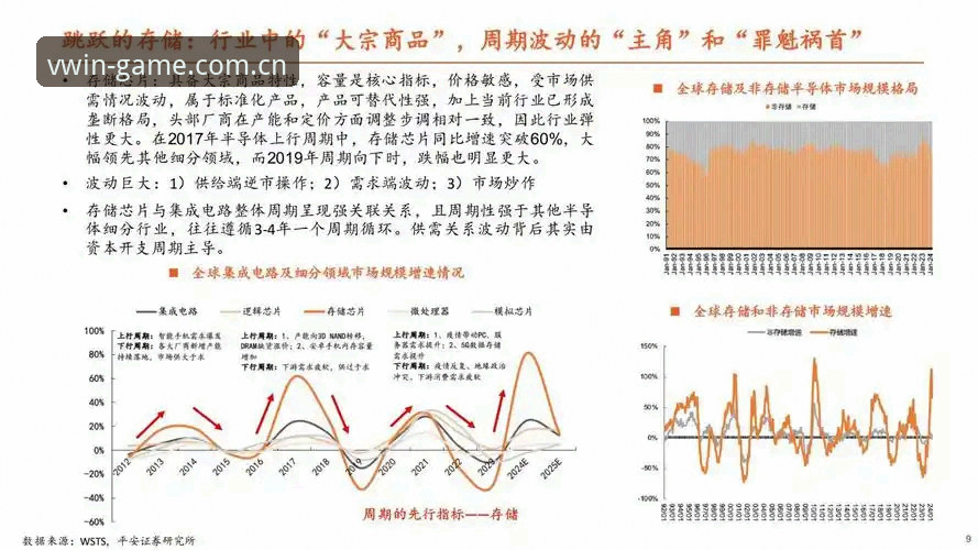 一个转会传闻背后，藏着两条完全不同的“技术路线”
